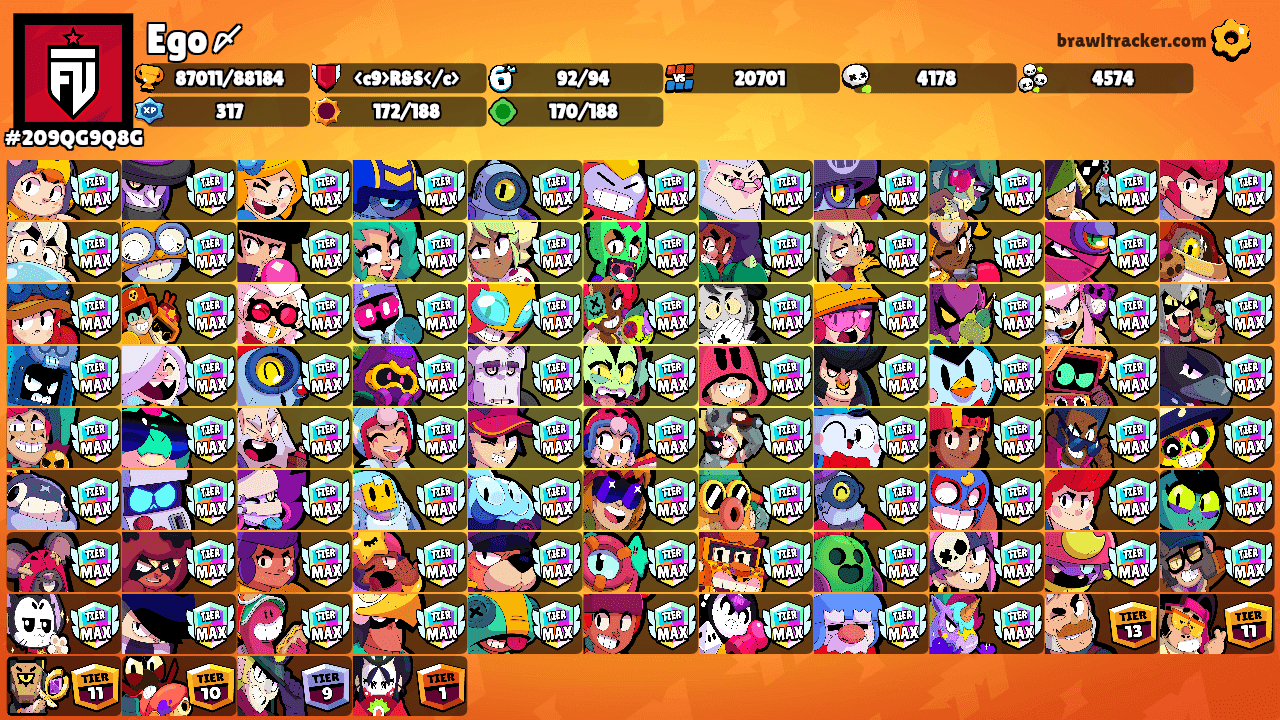 Ego〆's Ranks