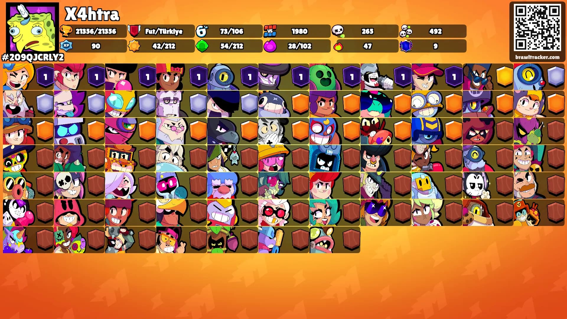 X4htra's Ranks