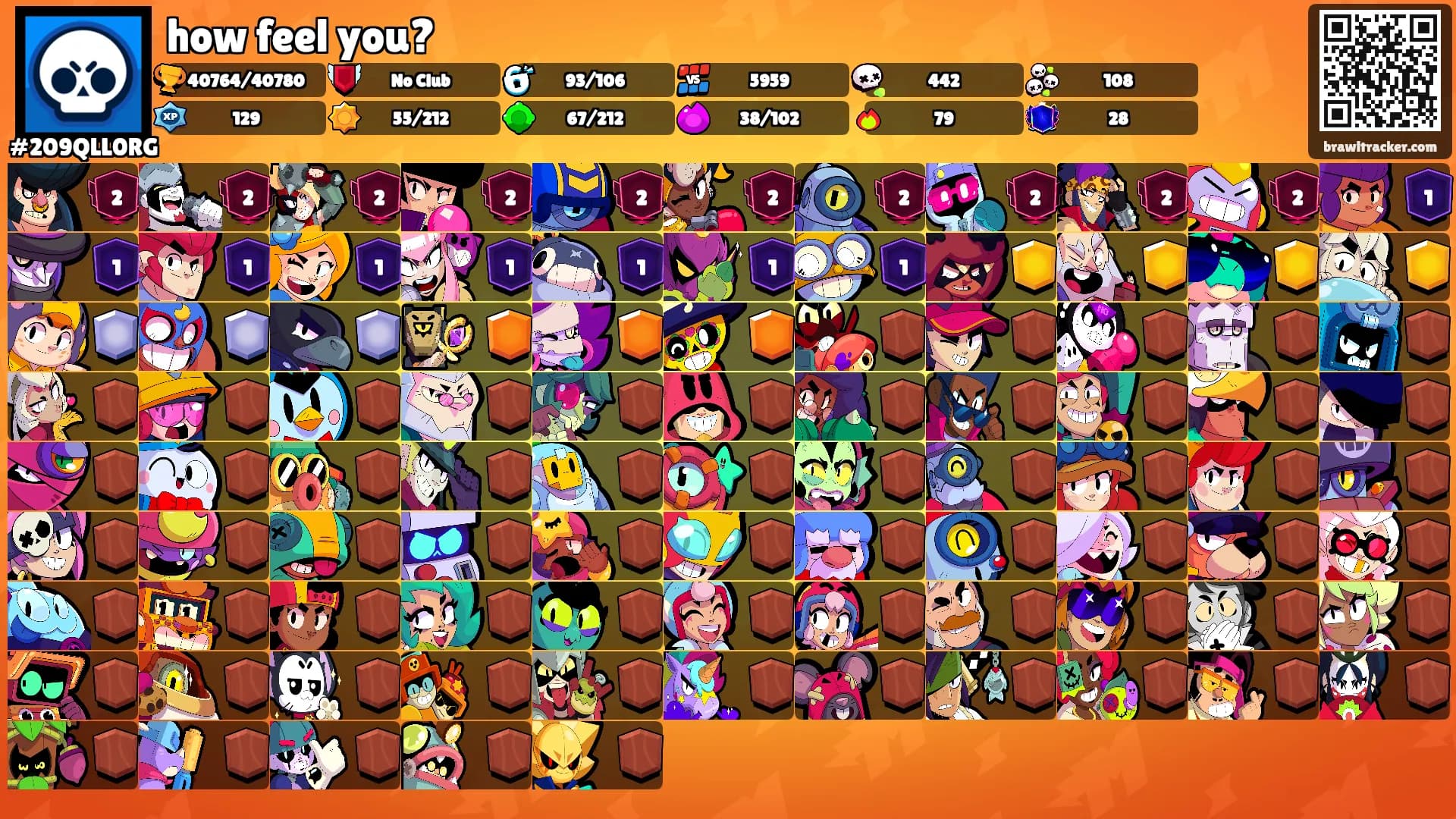 how feel you?'s Ranks