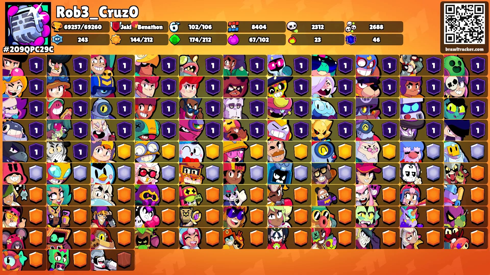 Rob3_Cruz0's Ranks