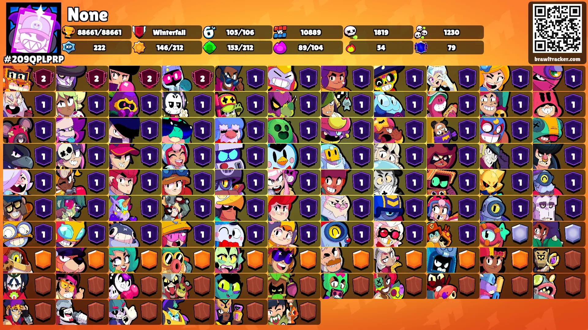 None's Ranks