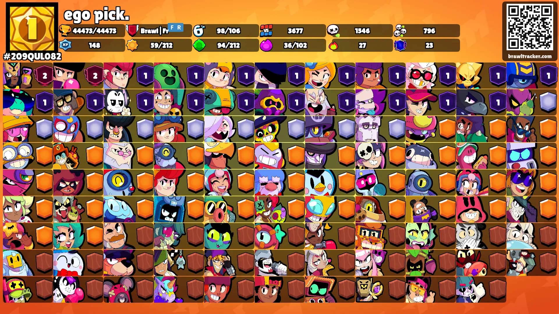 ego pick.'s Ranks