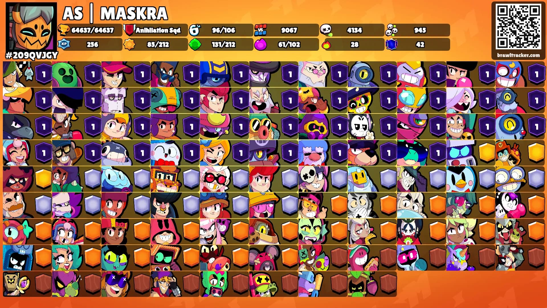 AS | MASKRA's Ranks