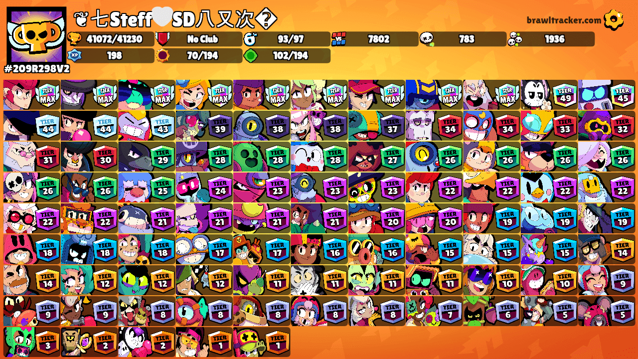 ❦七Steff🤍SD八又次�'s Ranks