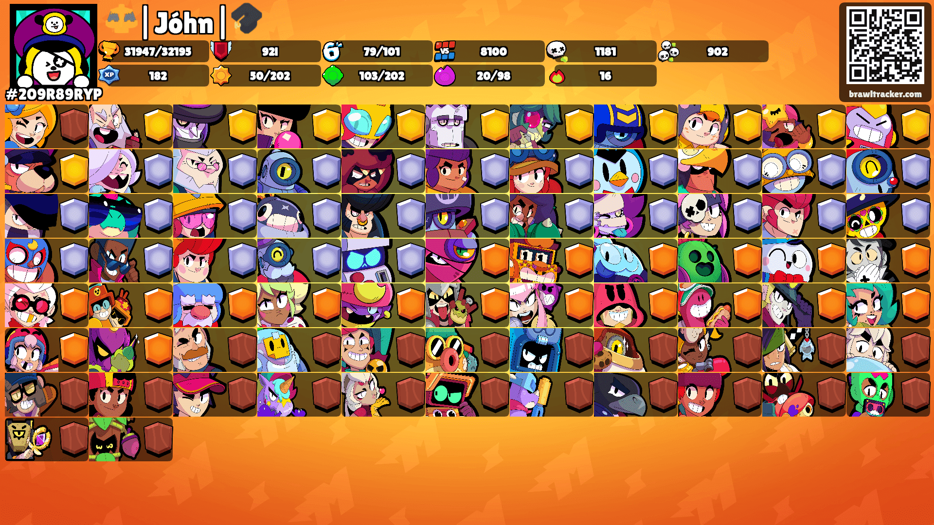 ⚖️|Jóhn|🎓's Ranks