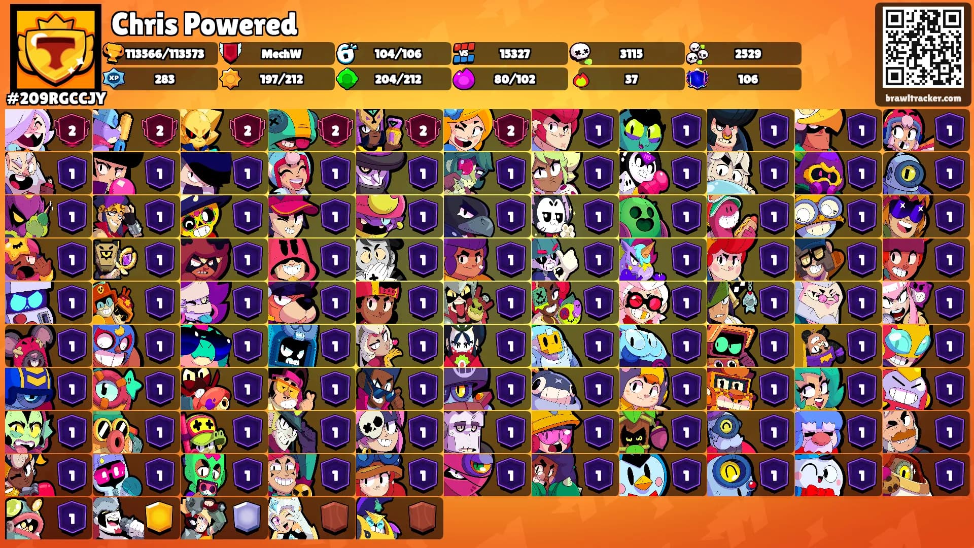 Chris Powered's Ranks