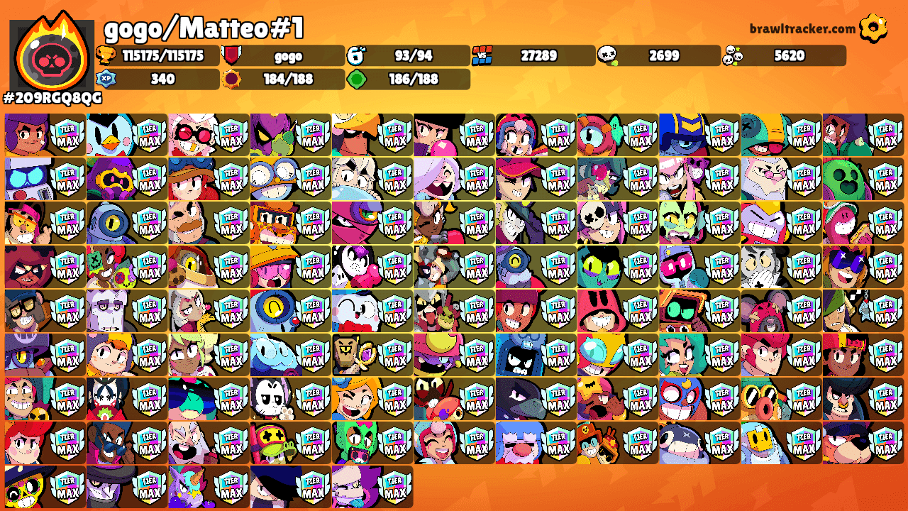 gogo/Matteo#1's Ranks