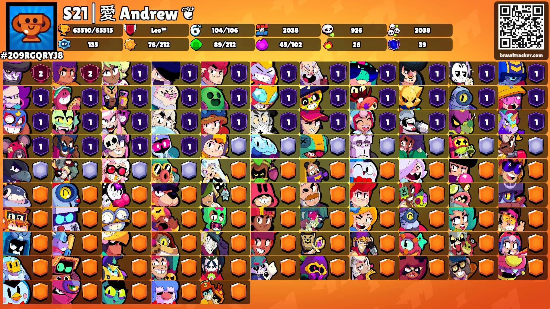 S21|愛 Andrew ❦'s Ranks