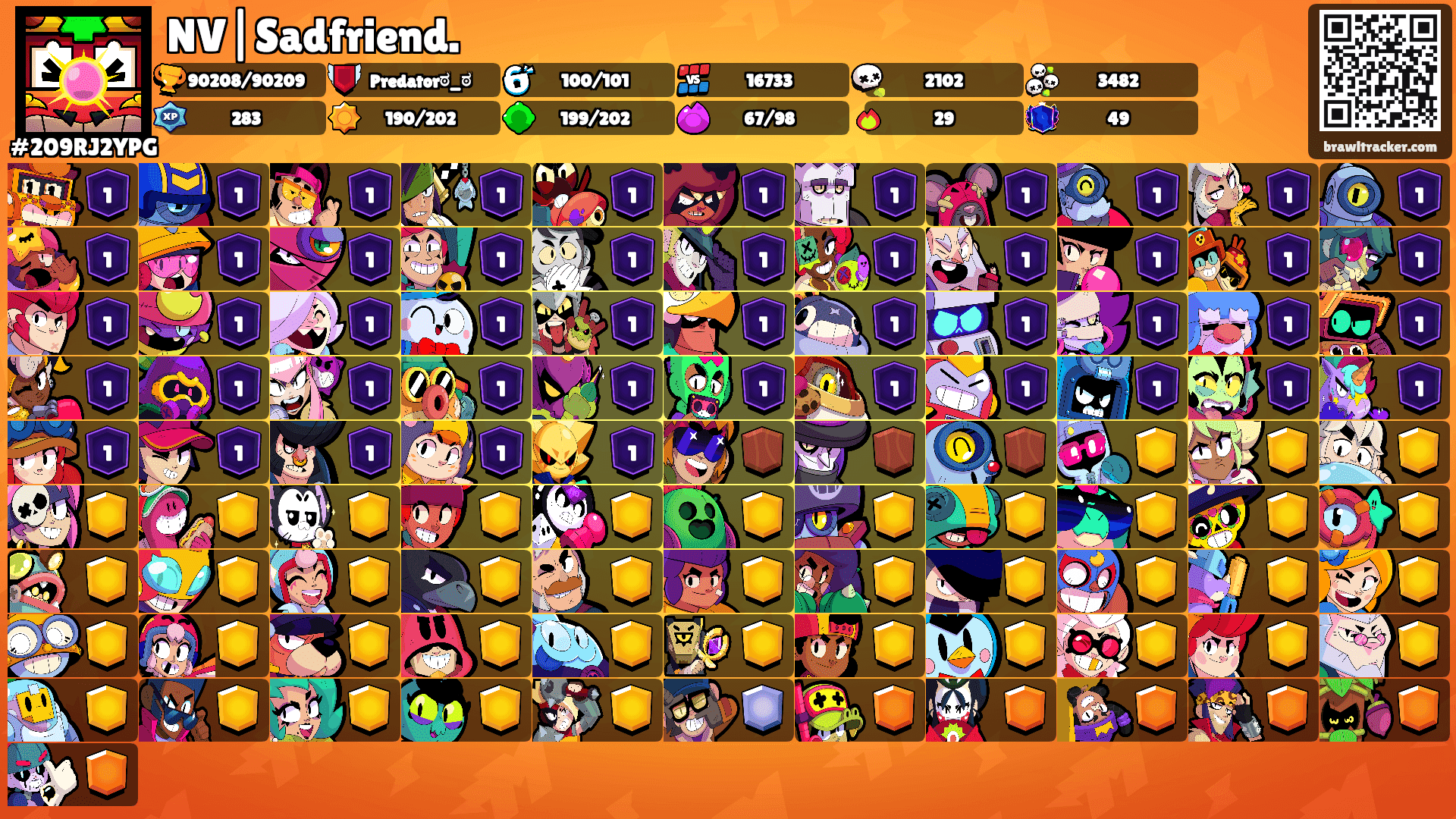 NV|Sadfriend.'s Ranks