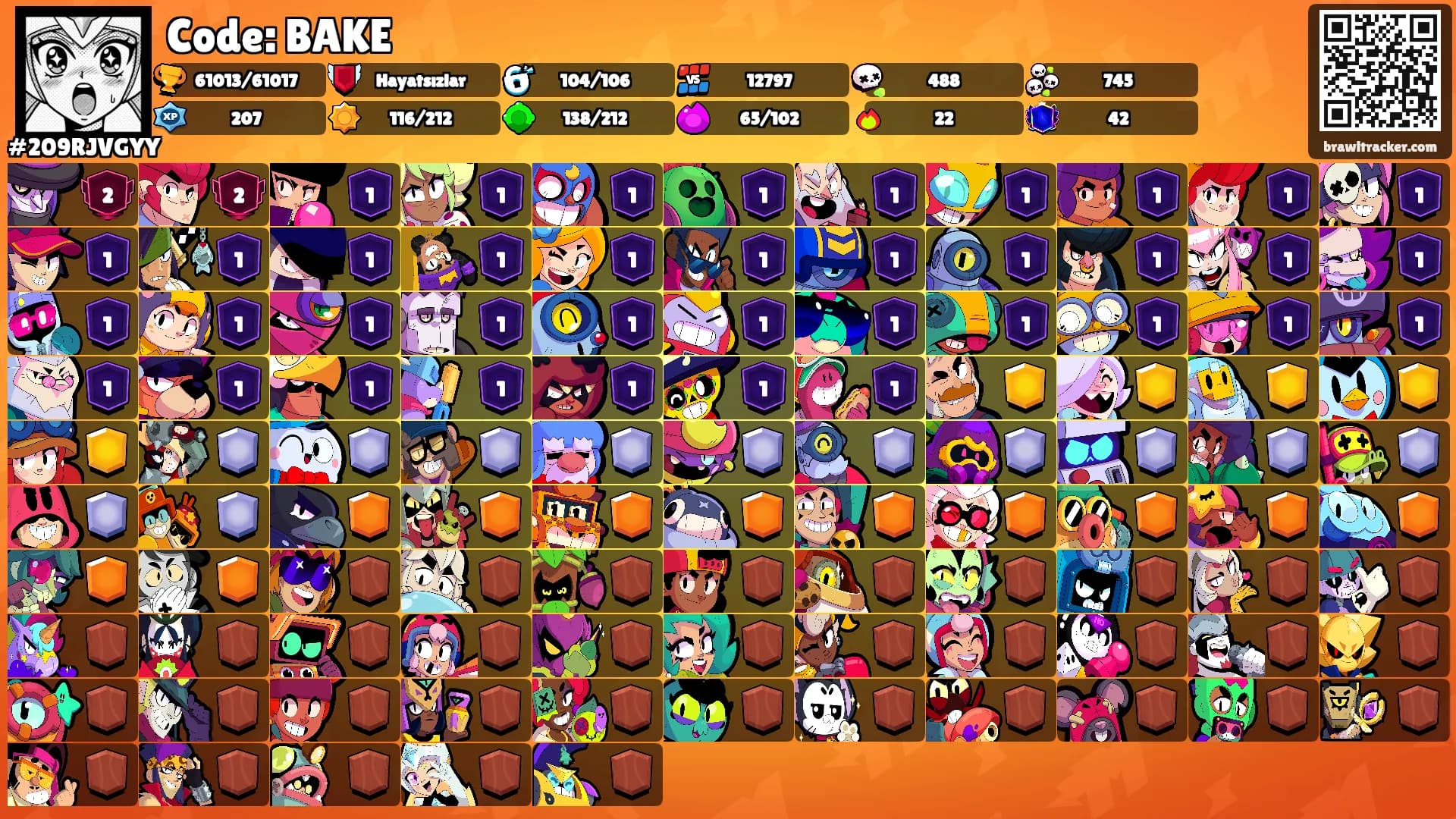 Code: BAKE's Ranks