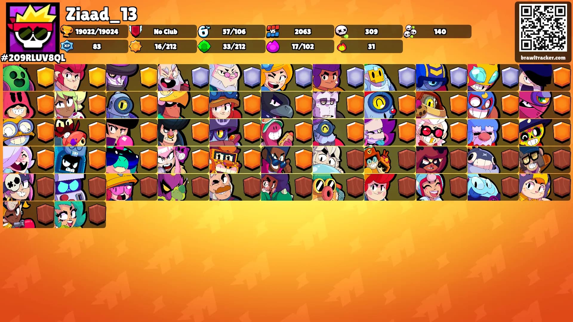 Ziaad_13's Ranks