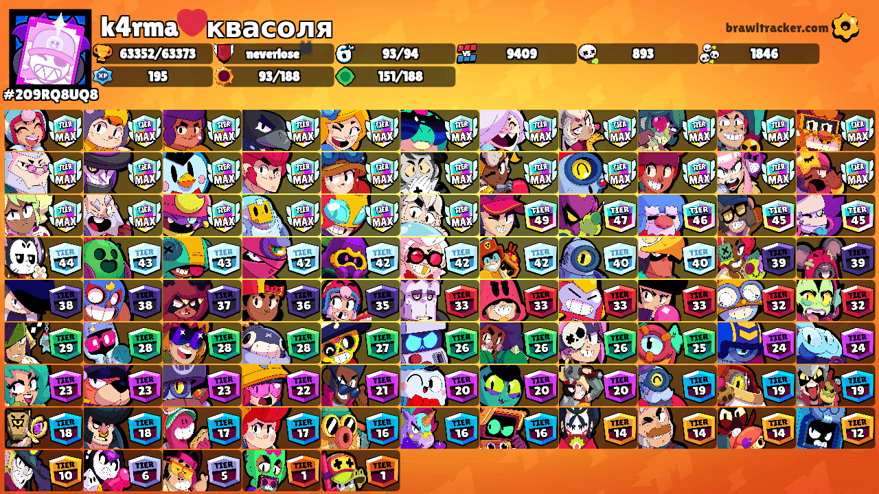 k4rma❤️квасоля's Ranks