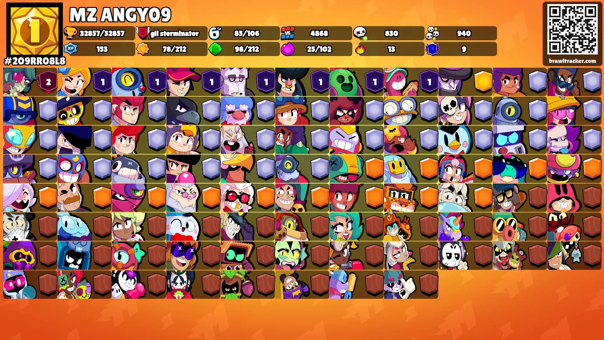 MZ ANGY09's Ranks