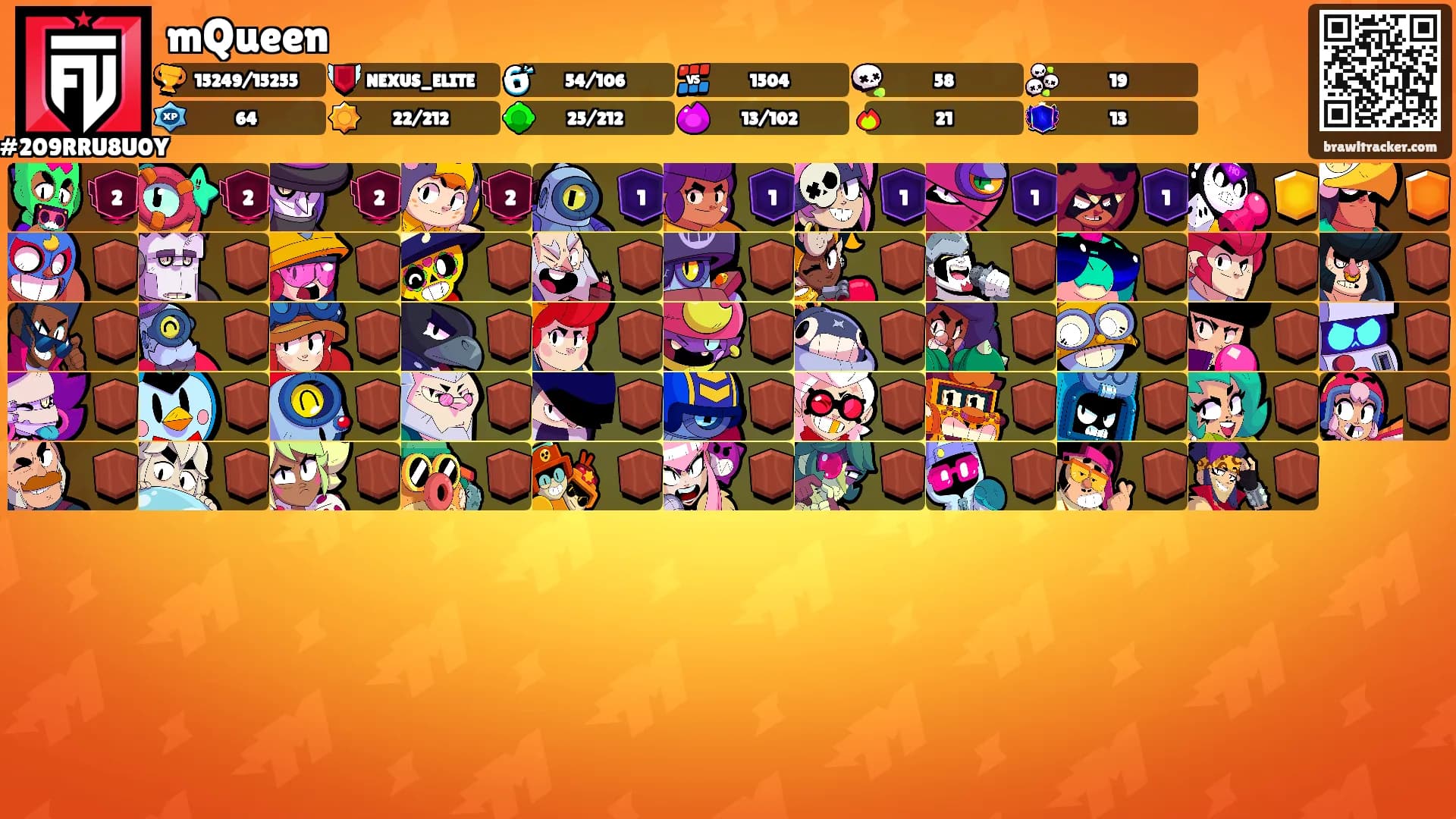 mQueen's Ranks