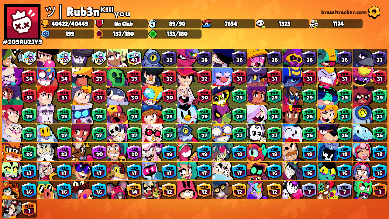 YLS|RUB3N_43's Ranks