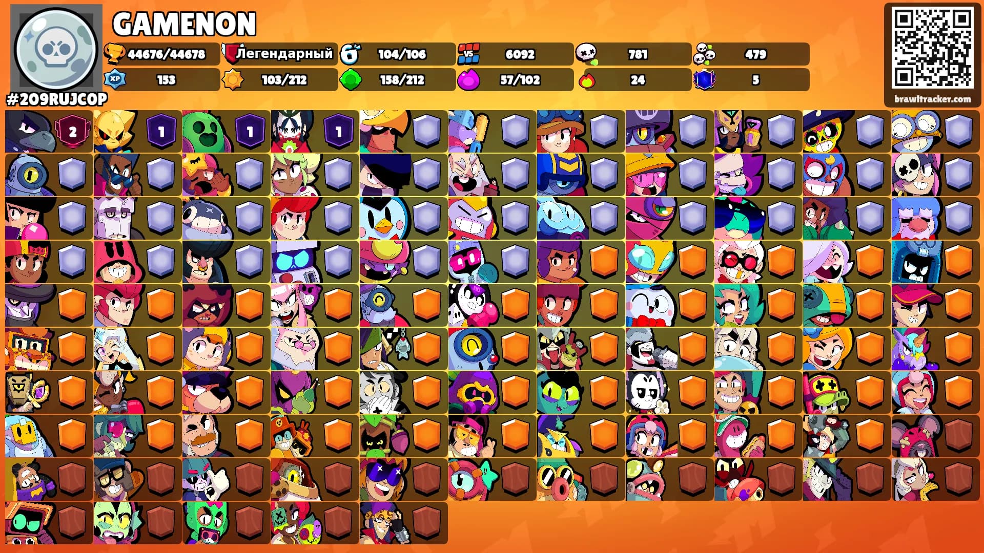 GAMENON's Ranks