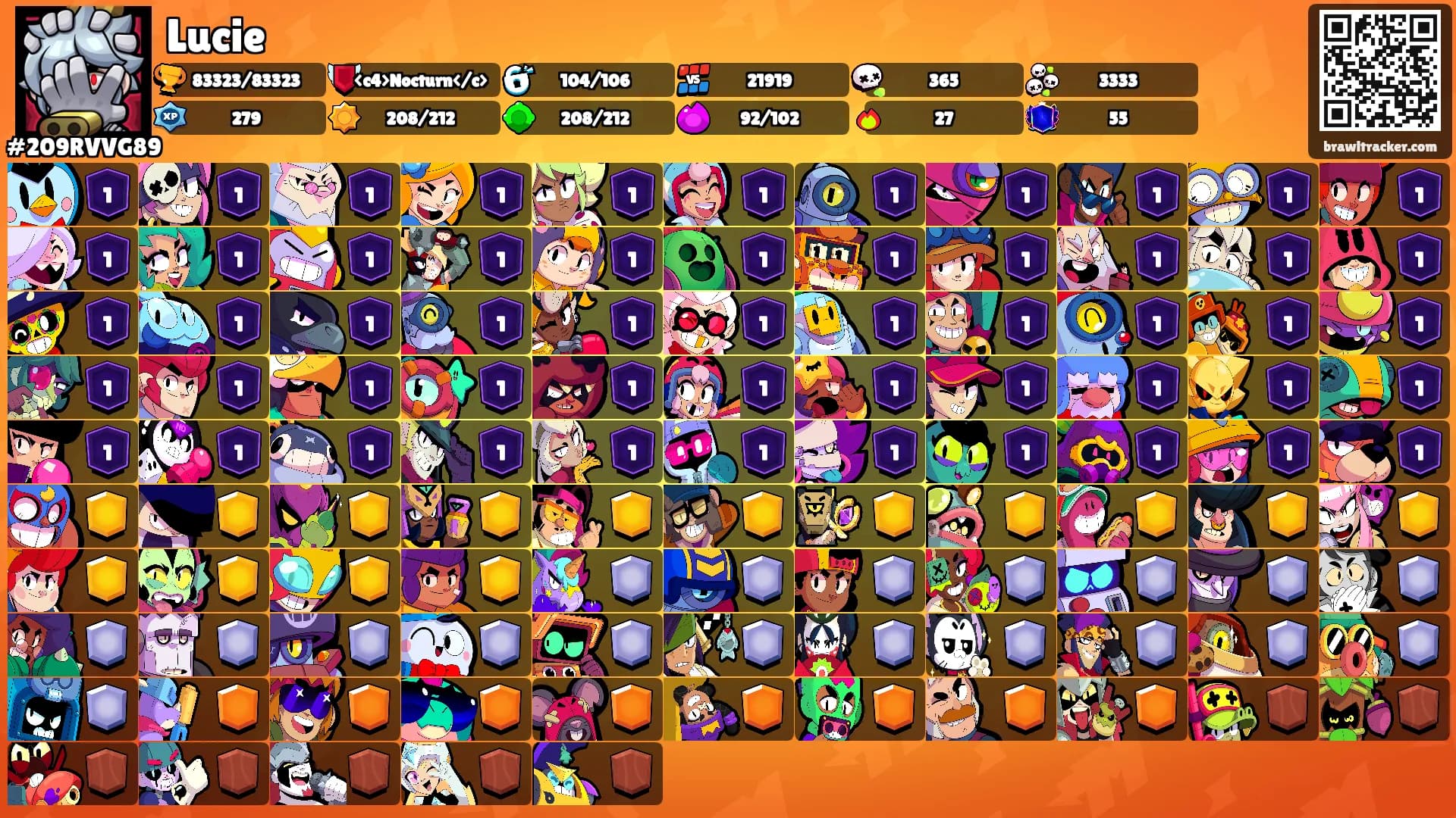 Lucie's Ranks