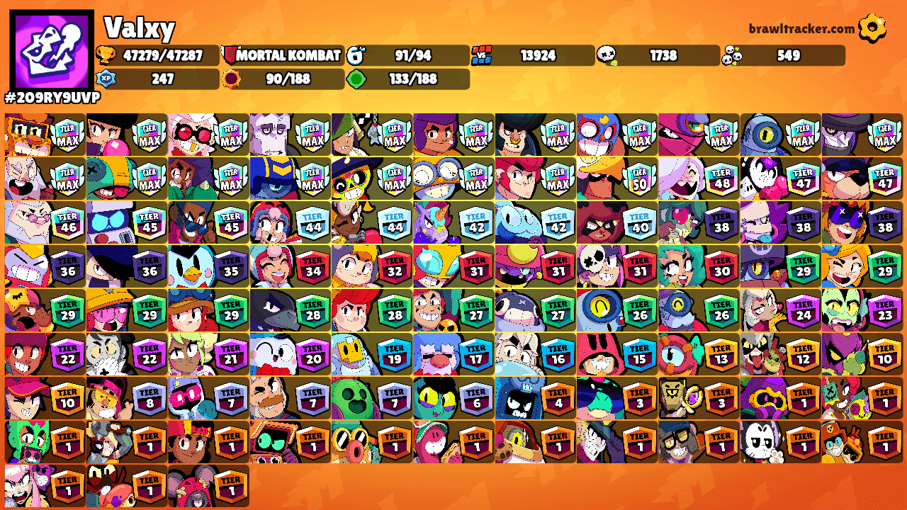 Valxy's Ranks