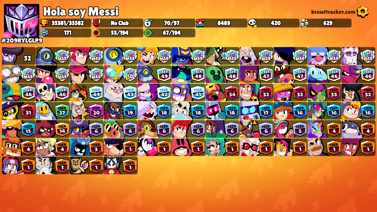 Hola soy Messi's Ranks