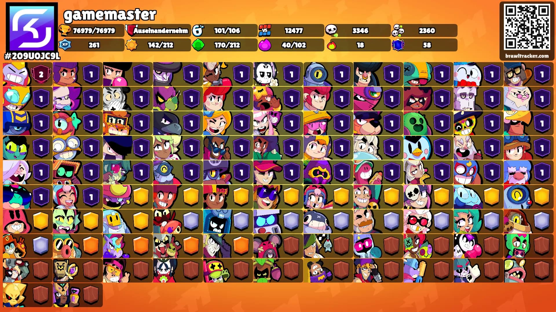 gamemaster's Ranks