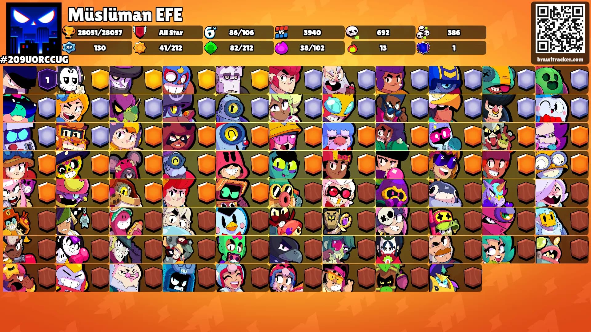 Müslüman EFE's Ranks