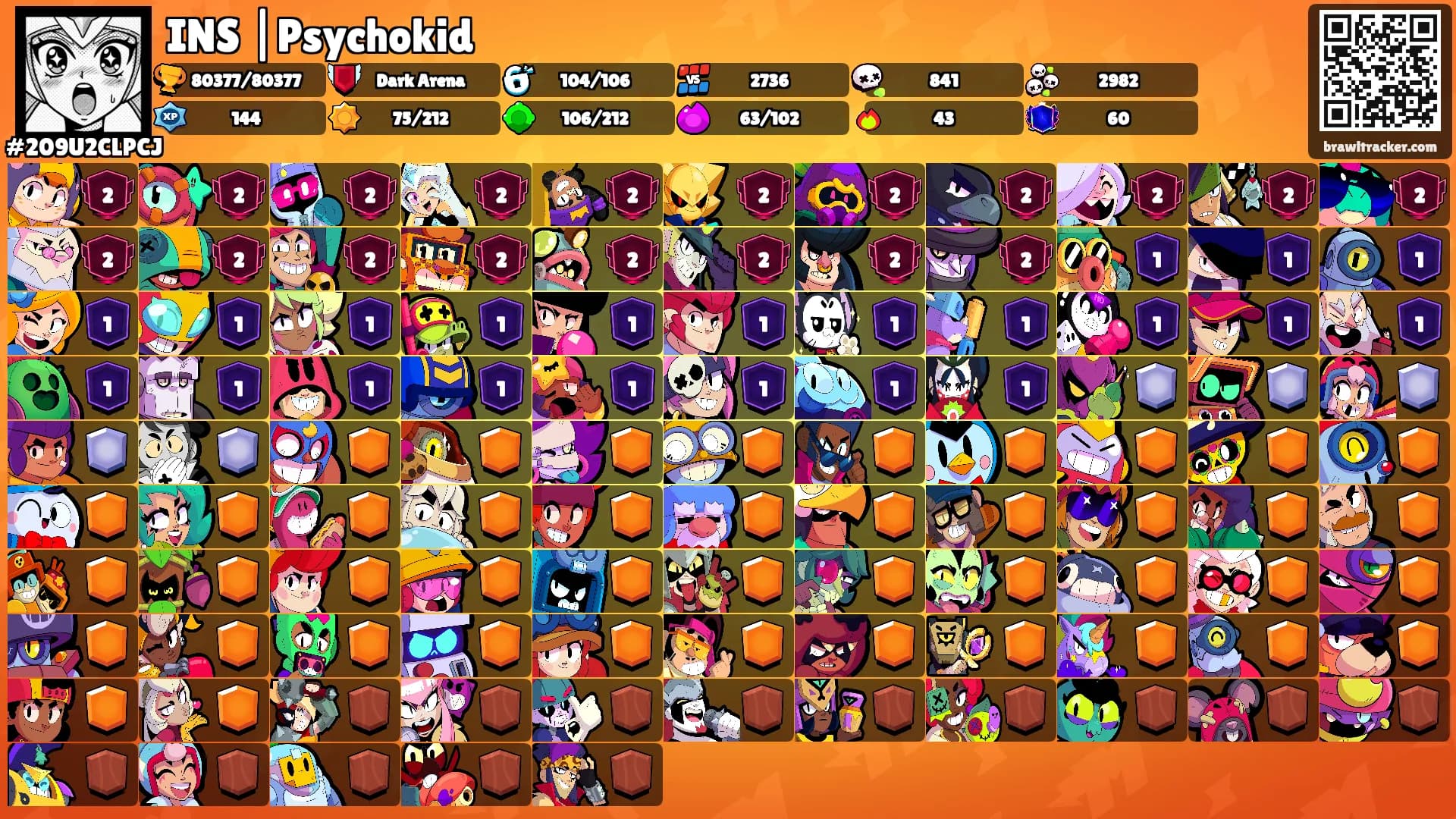 INS |Psychokid's Ranks