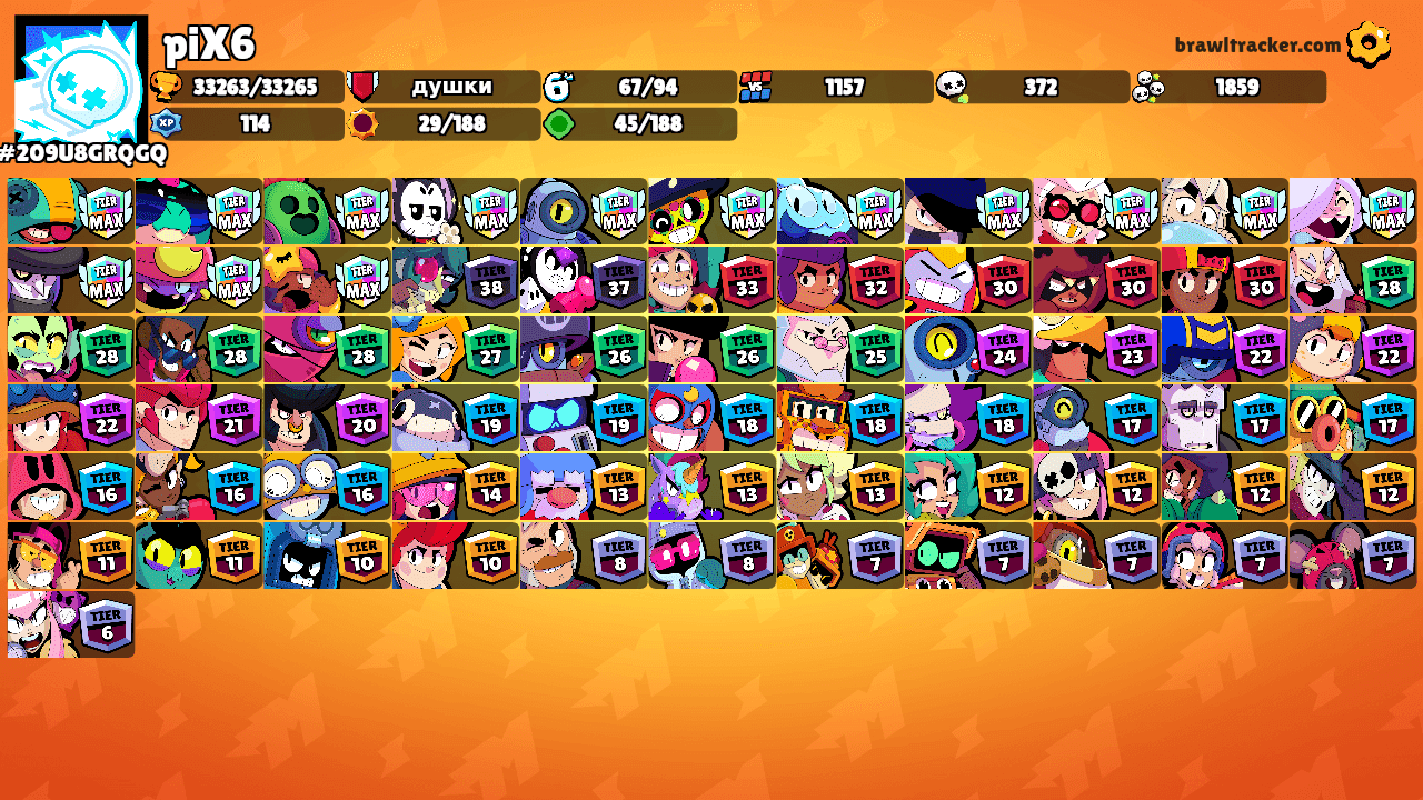 piX6's Ranks
