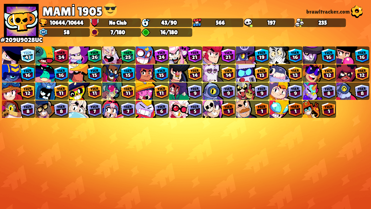 MAMİ 1905 😎's Ranks
