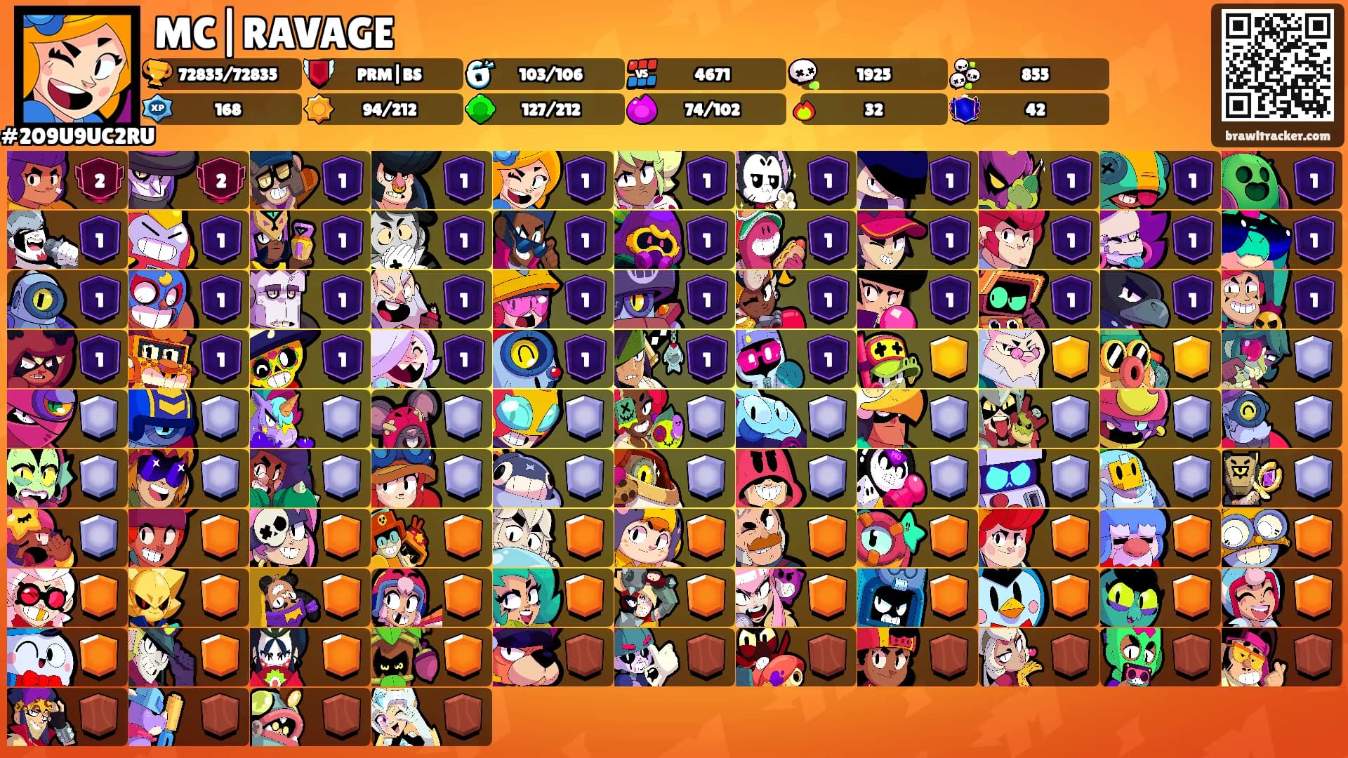 MC|RAVAGE's Ranks