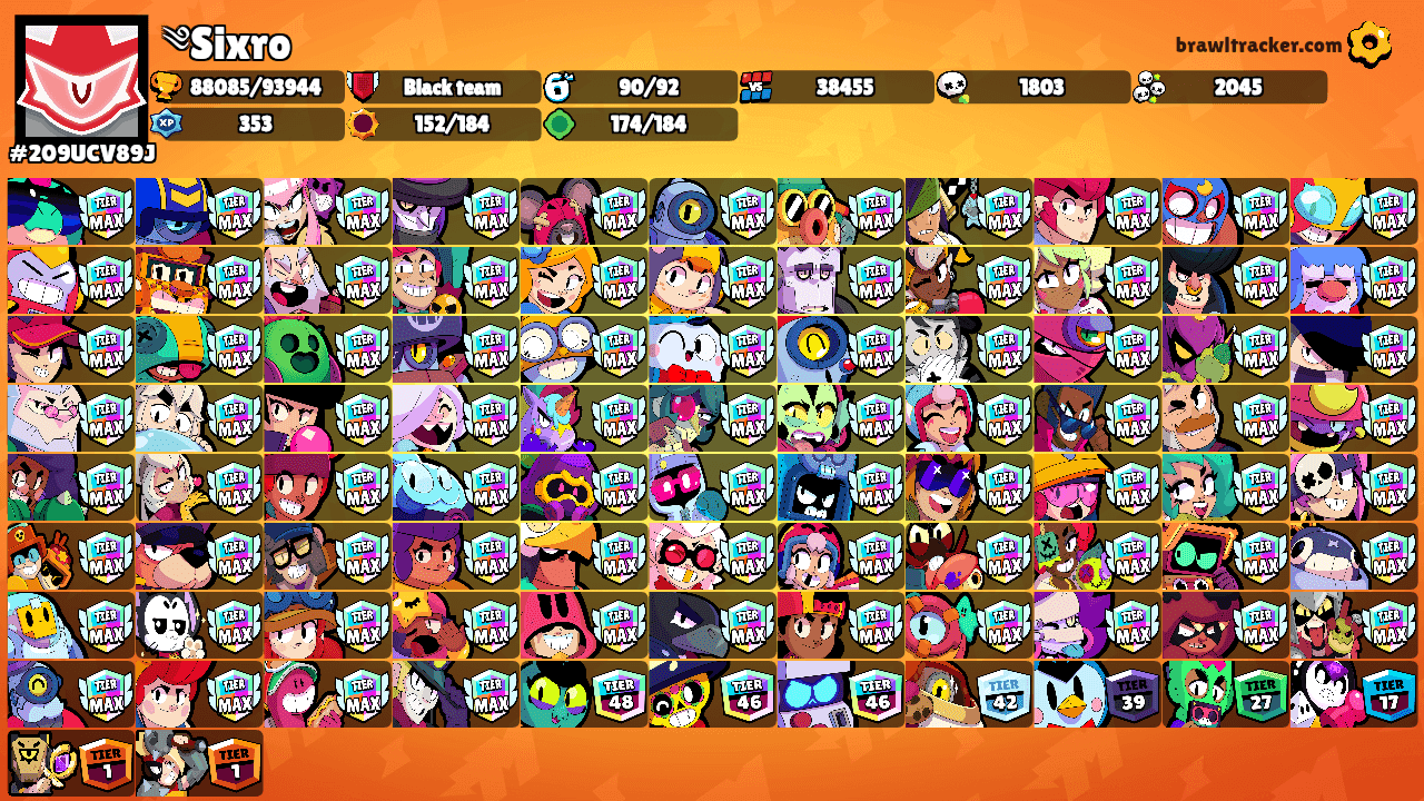 ༄Sixro᯽'s Ranks