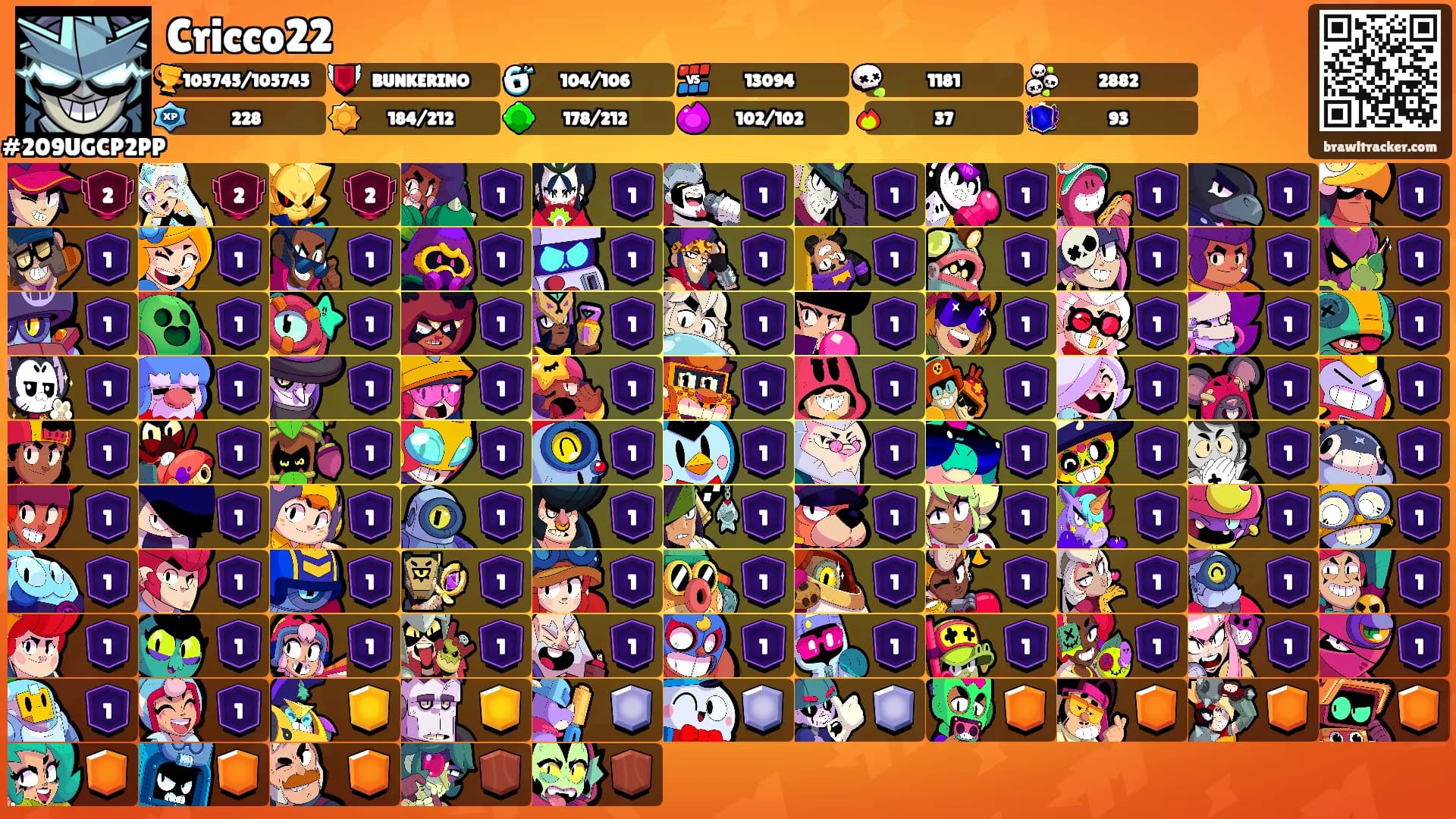 Cricco22's Ranks