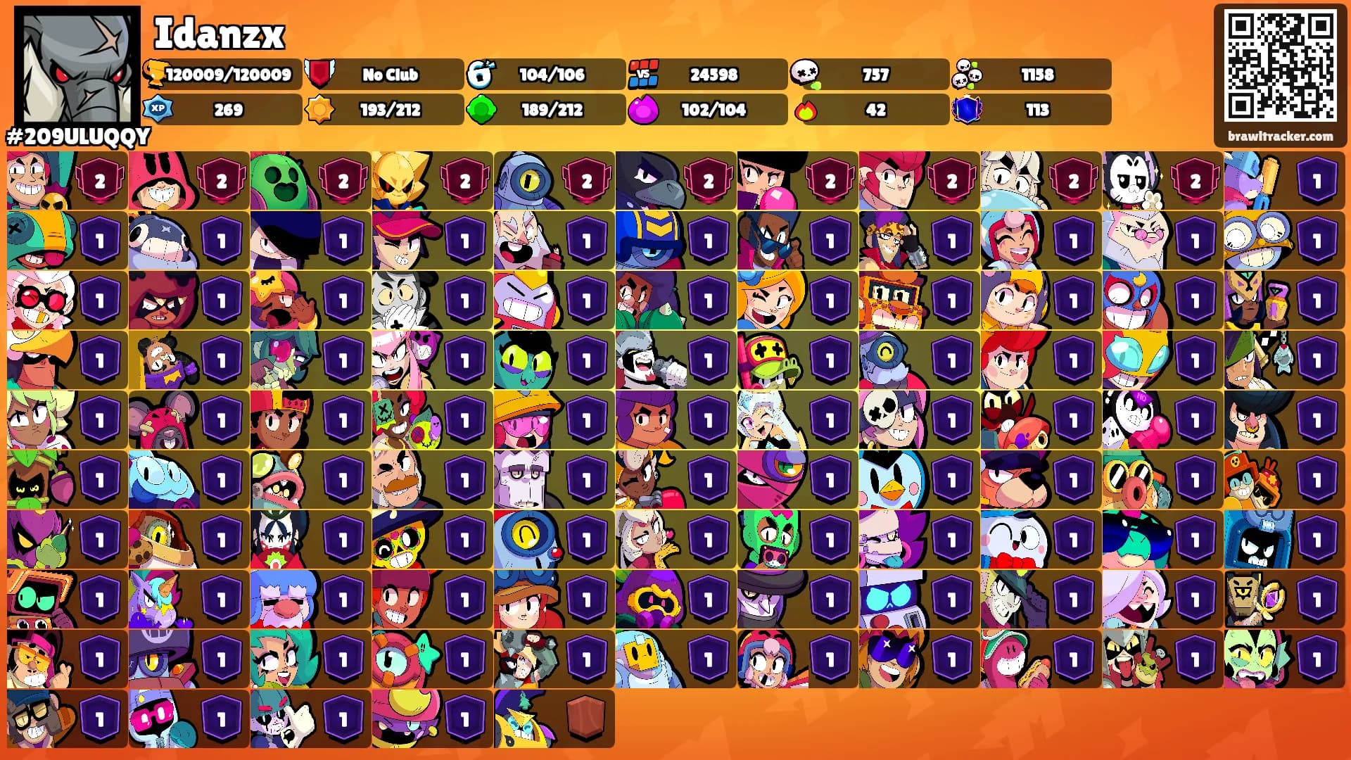 Idanzx's Ranks