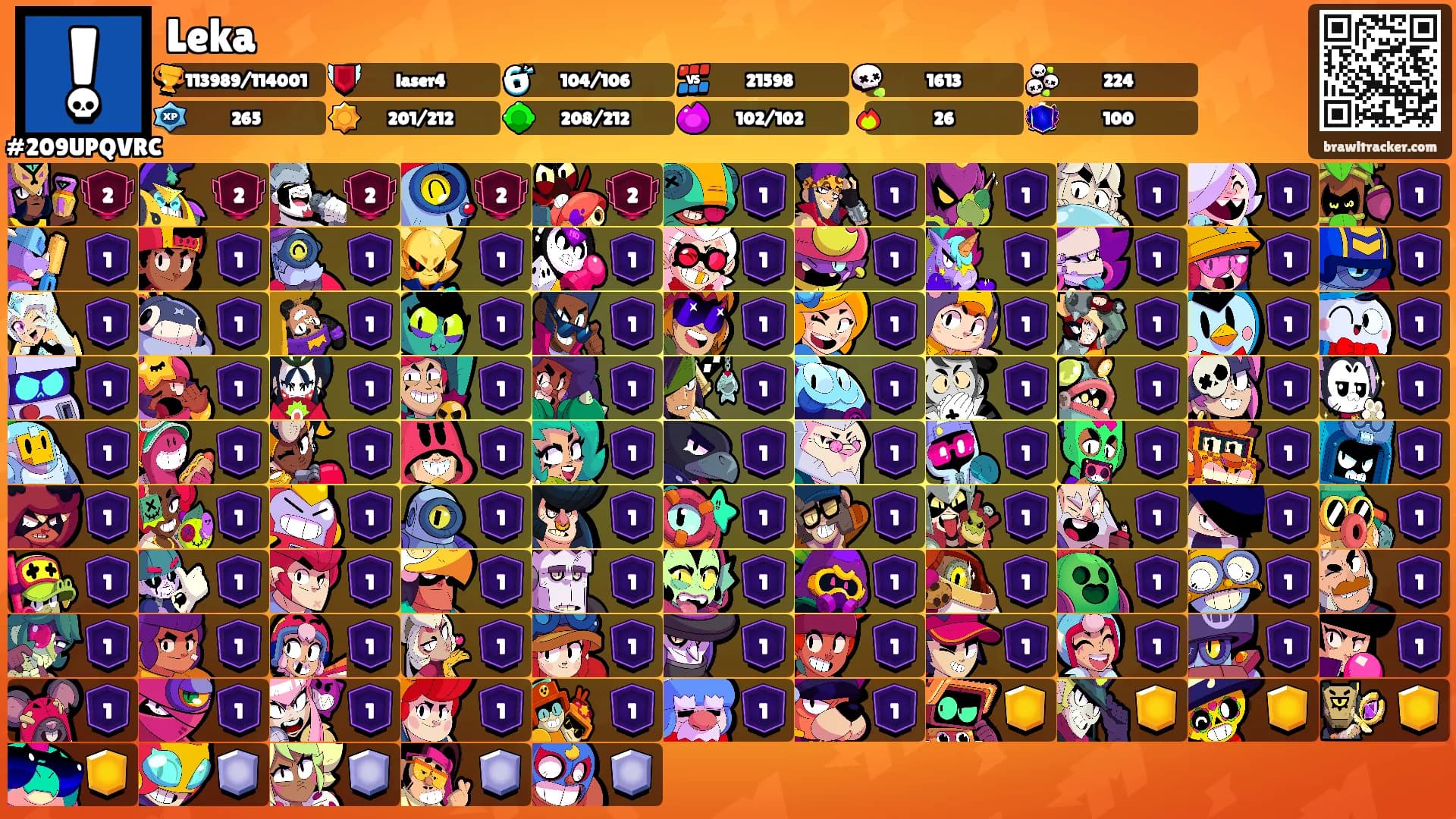 Leka's Ranks