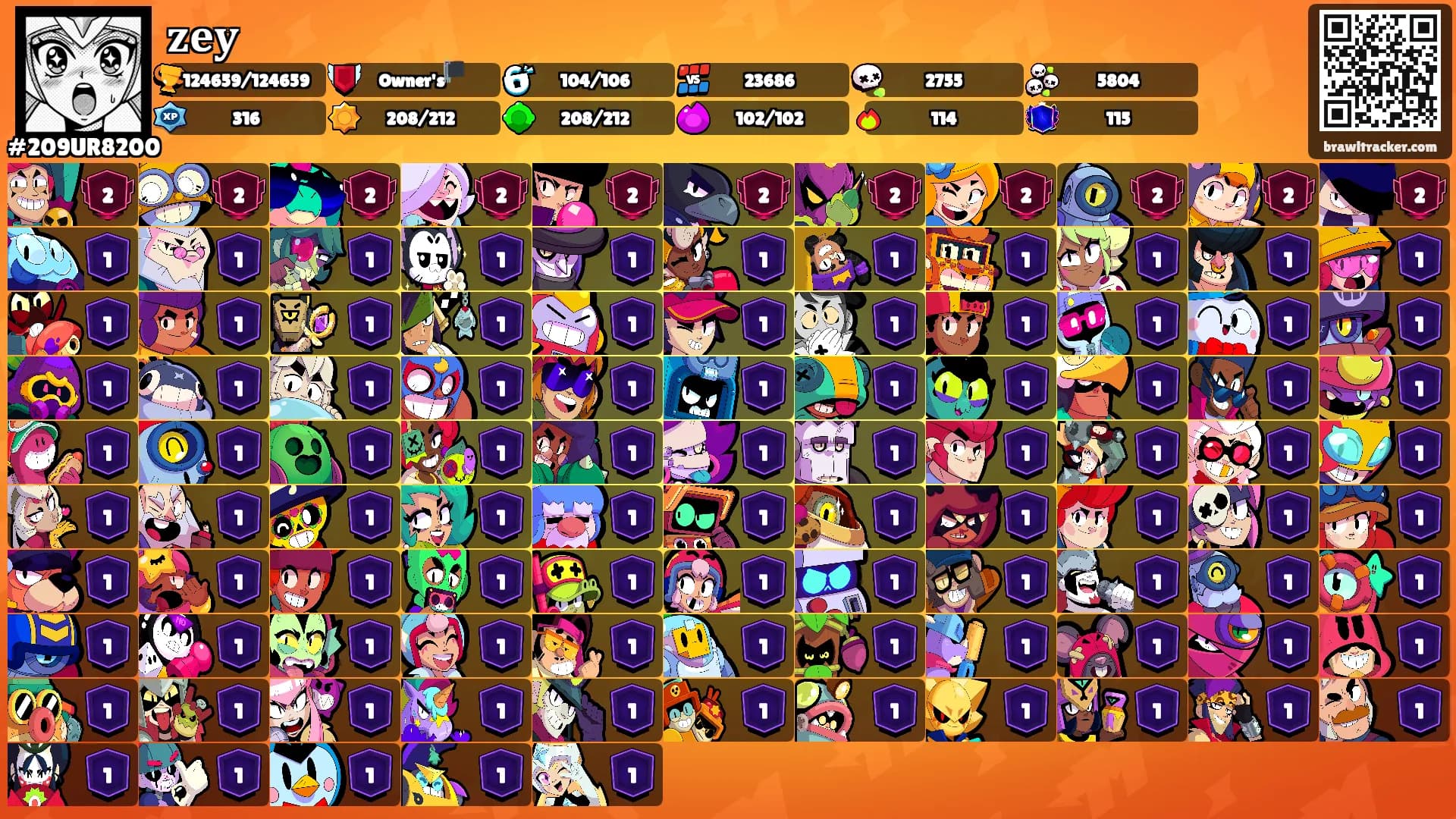 𝐳𝐞𝐲's Ranks