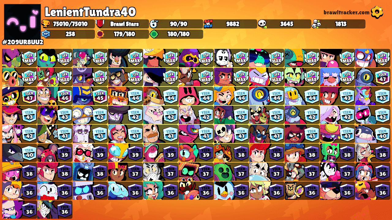 LenientTundra40's Ranks