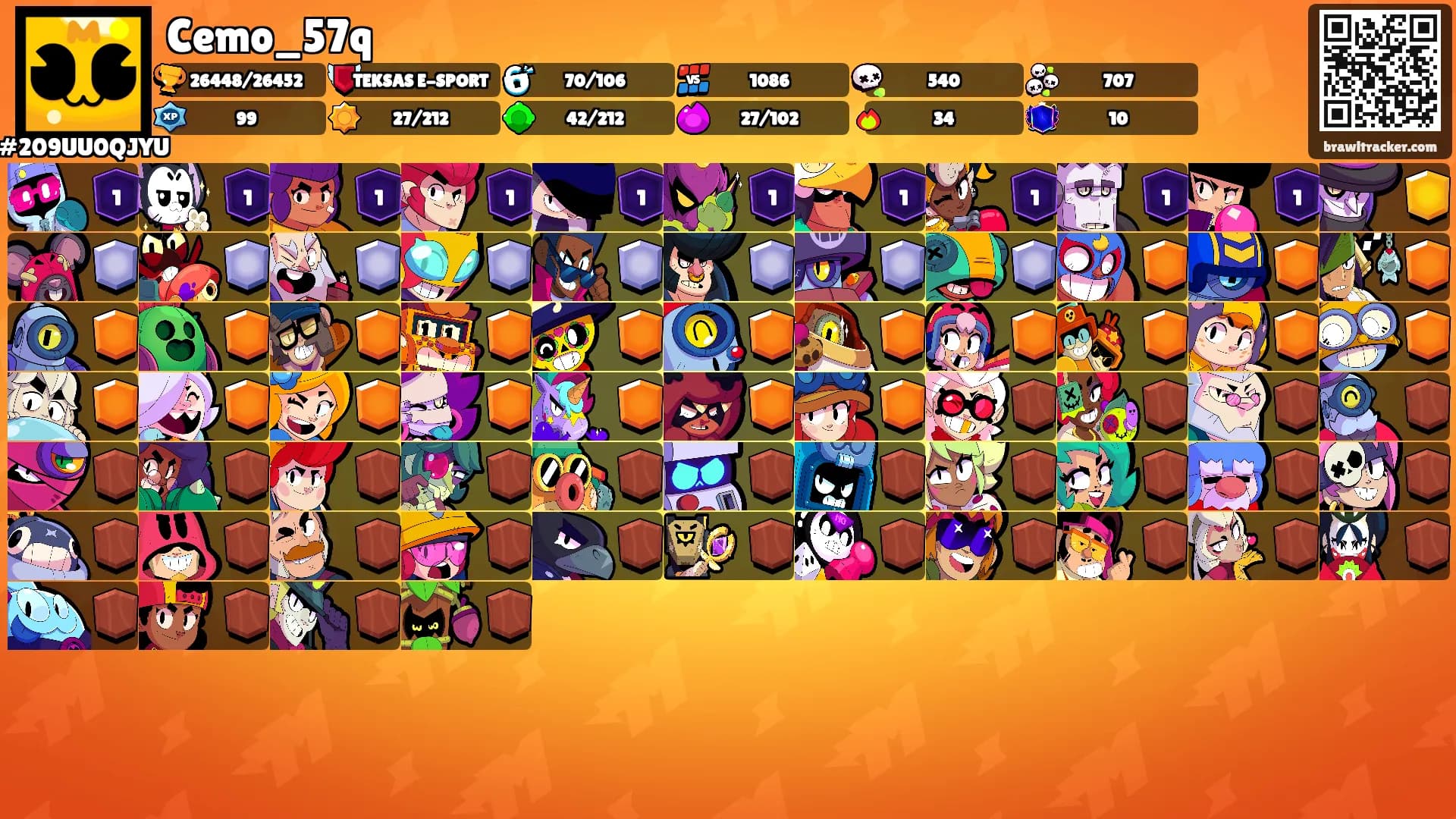 Cemo_57q's Ranks
