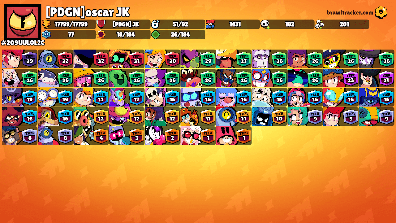 [PDGN]oscar JK's Ranks