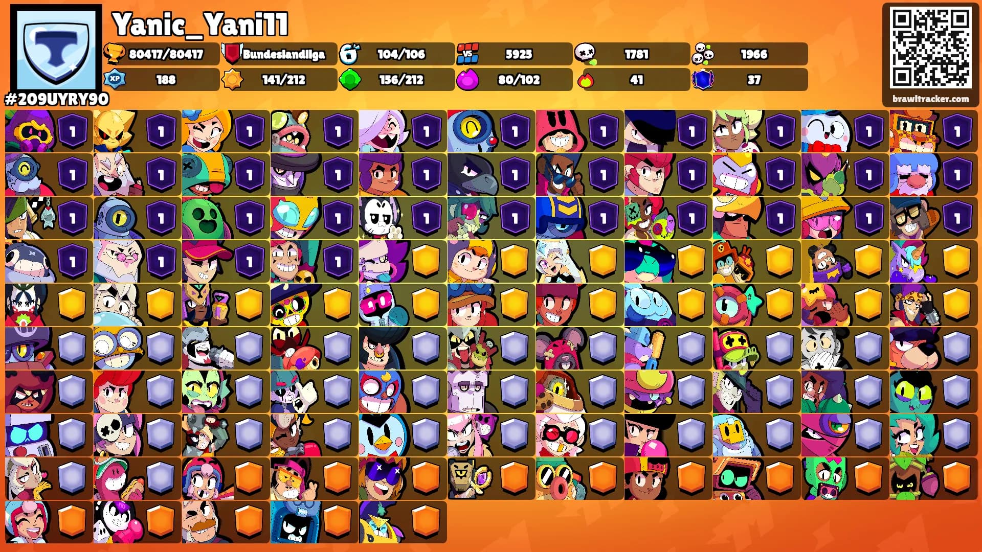 Yanic_Yani11's Ranks