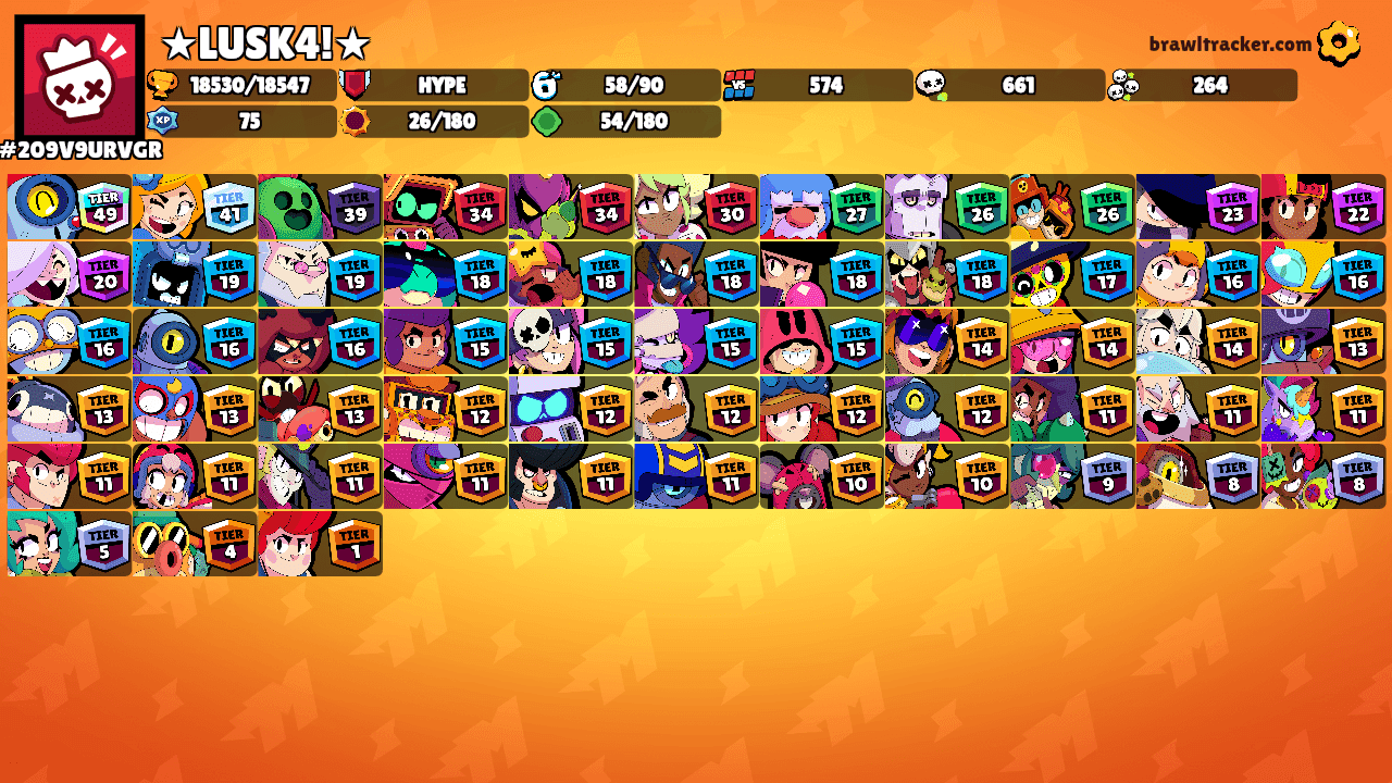 ★LUSK4!★'s Ranks