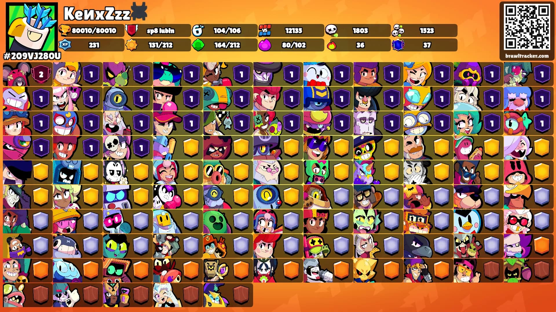 KeиxZzz🕷️'s Ranks