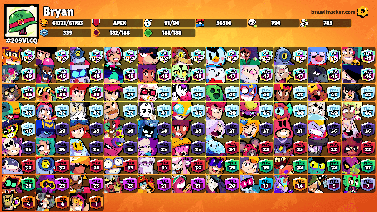 Bryan's Ranks