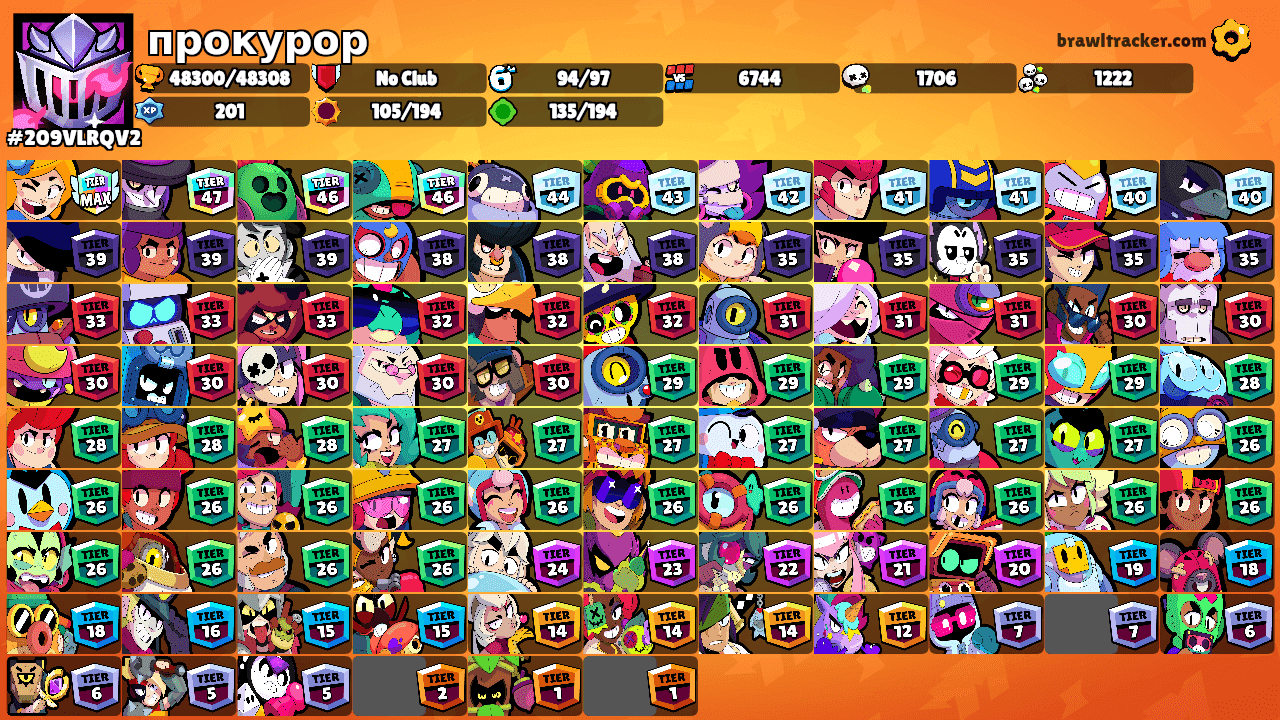 прокурор's Ranks