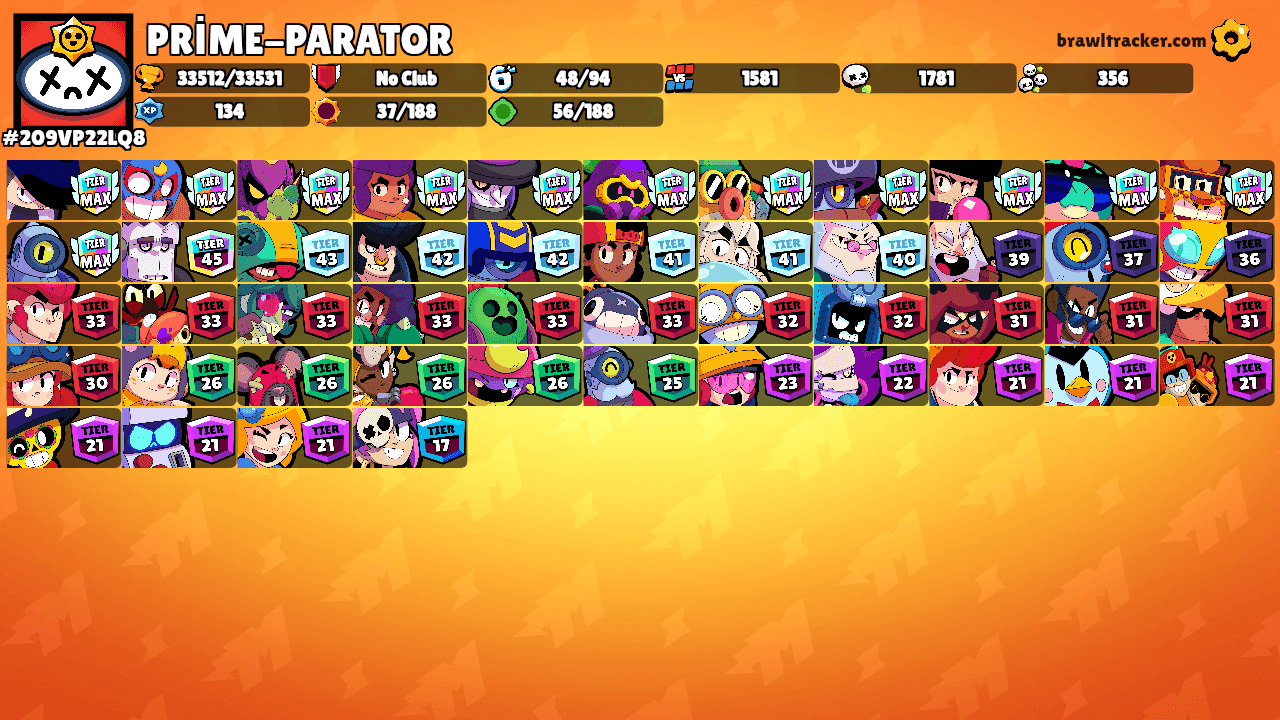 PRİME-PARATOR's Ranks