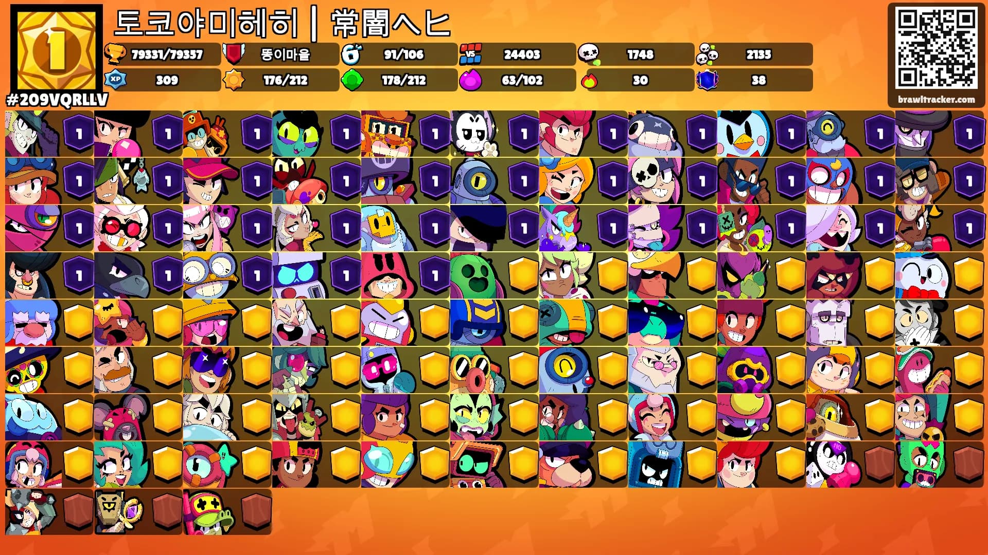 토코야미헤히 | 常闇ヘヒ's Ranks