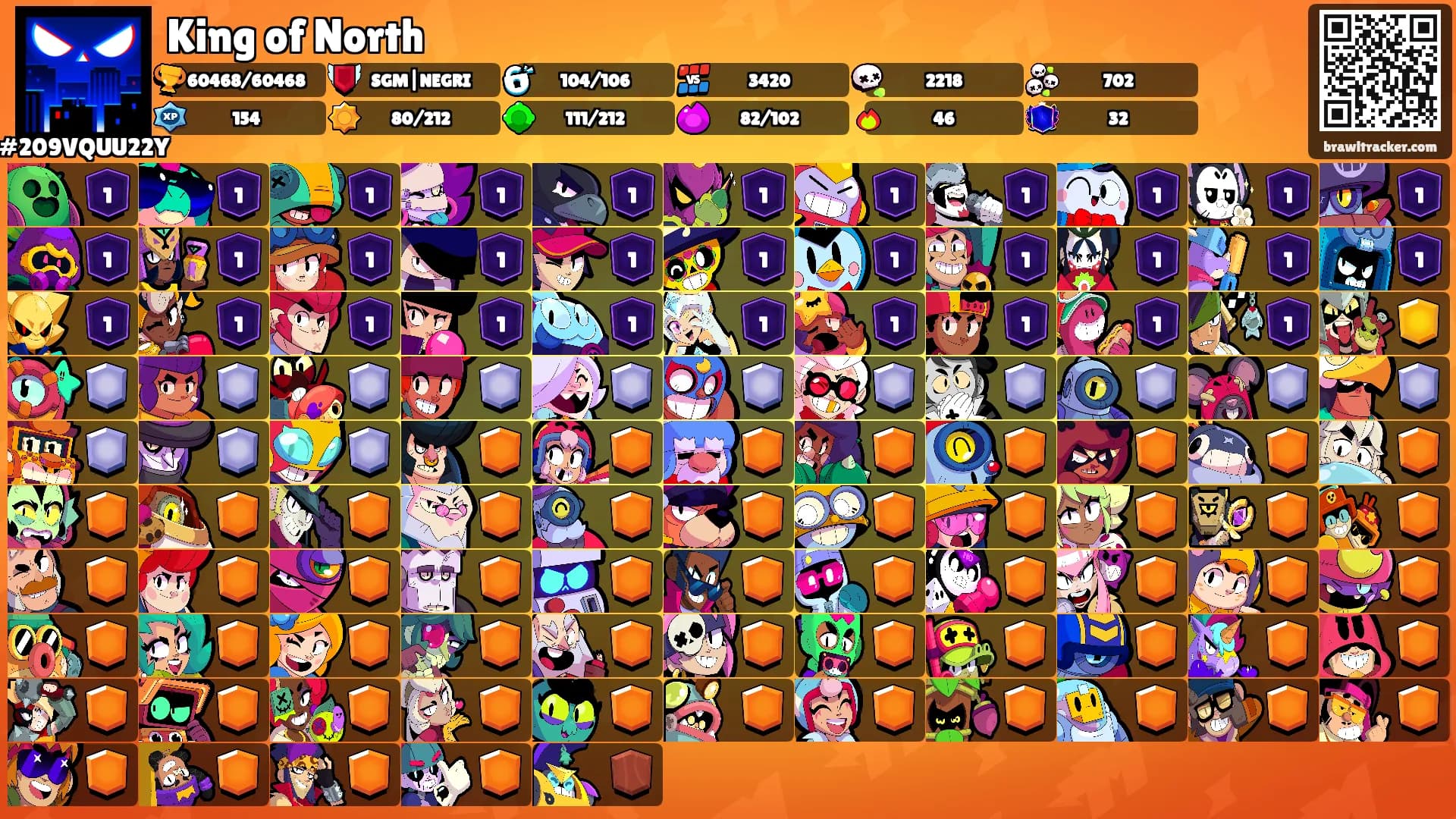 King of North's Ranks