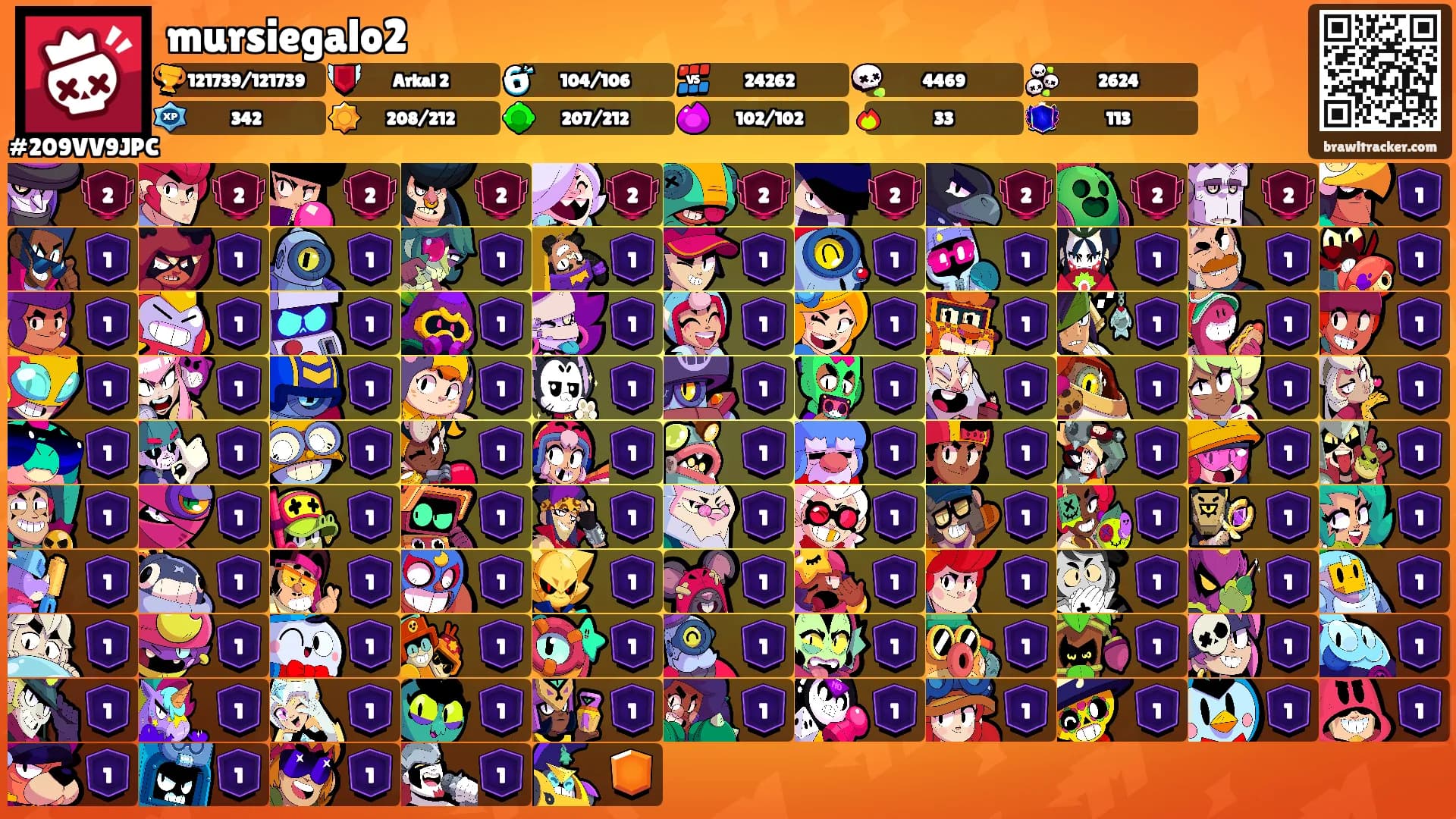 mursiegalo2's Ranks