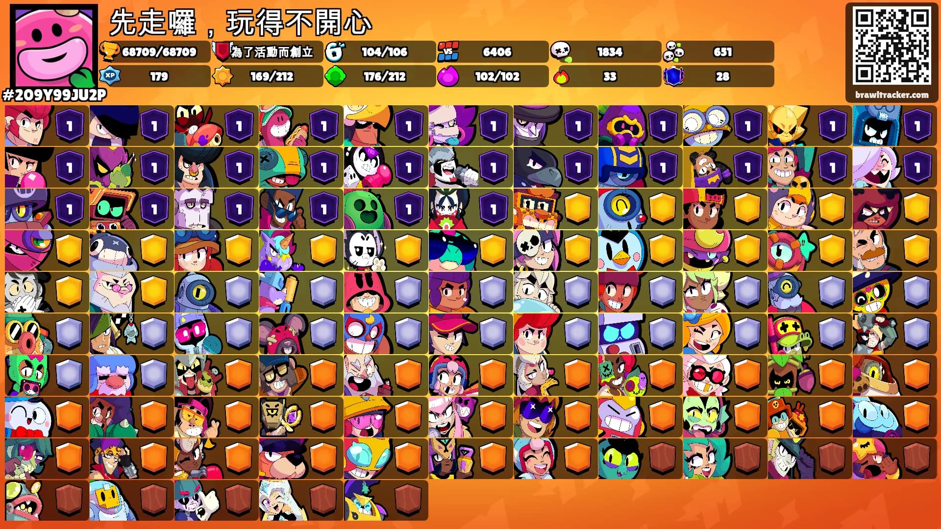 先走囉，玩得不開心's Ranks