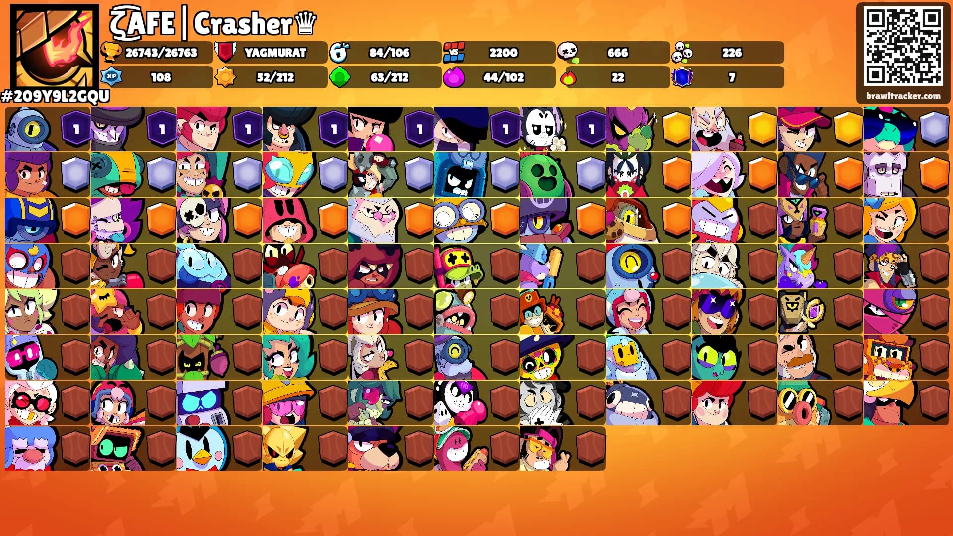 ζ͜͡AFE|Crasher♛'s Ranks