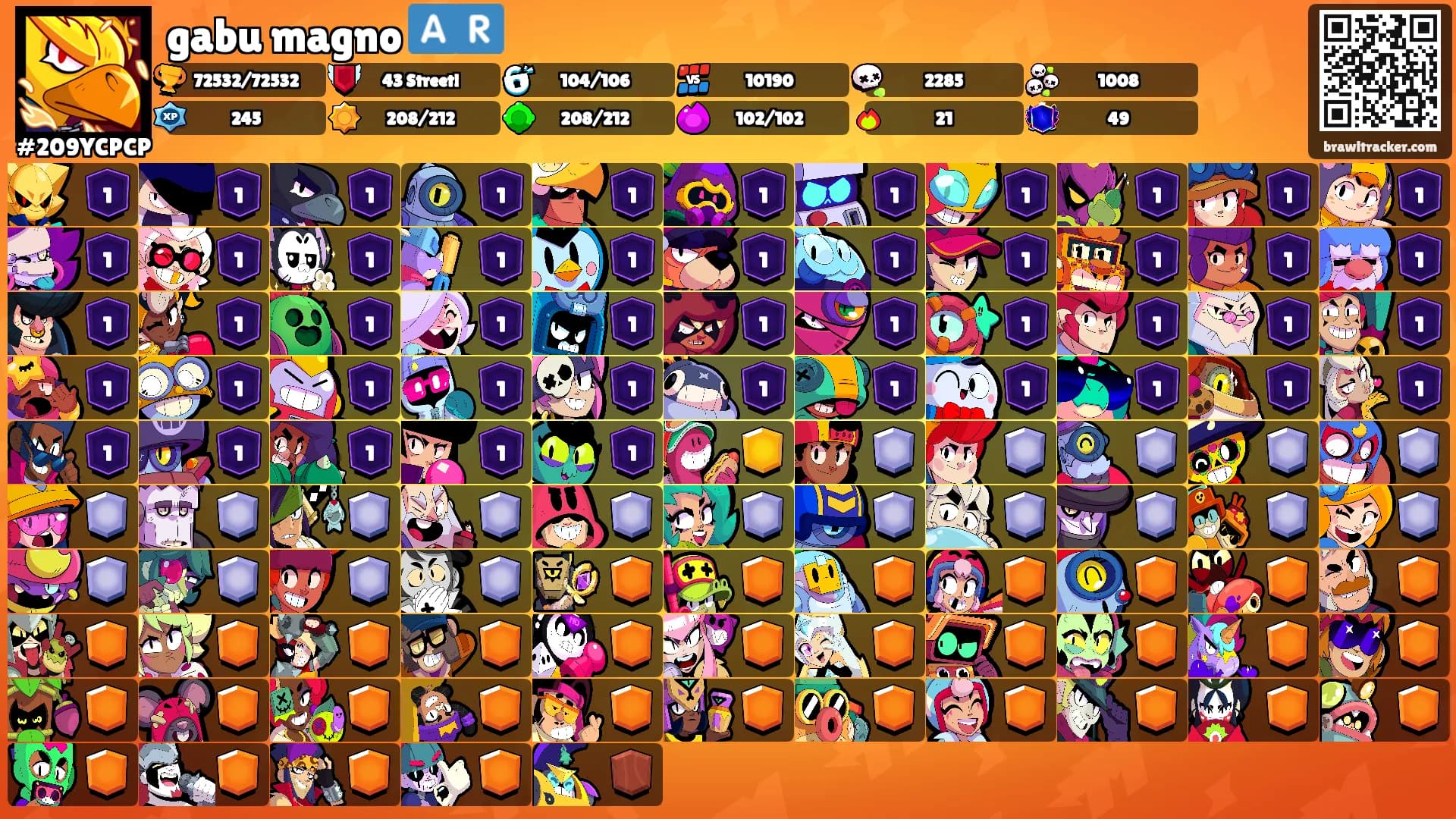 gabu magno 🇦🇷's Ranks