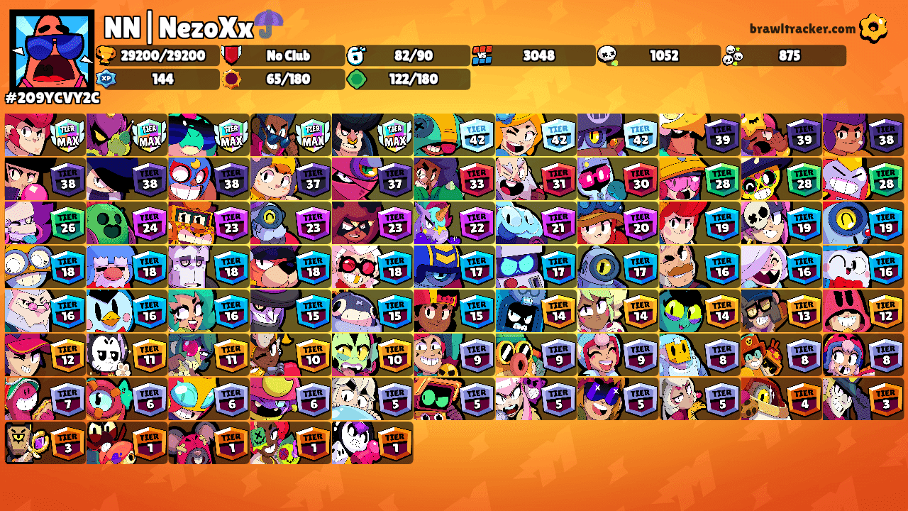 NN|NezoXx☂️⚡️'s Ranks